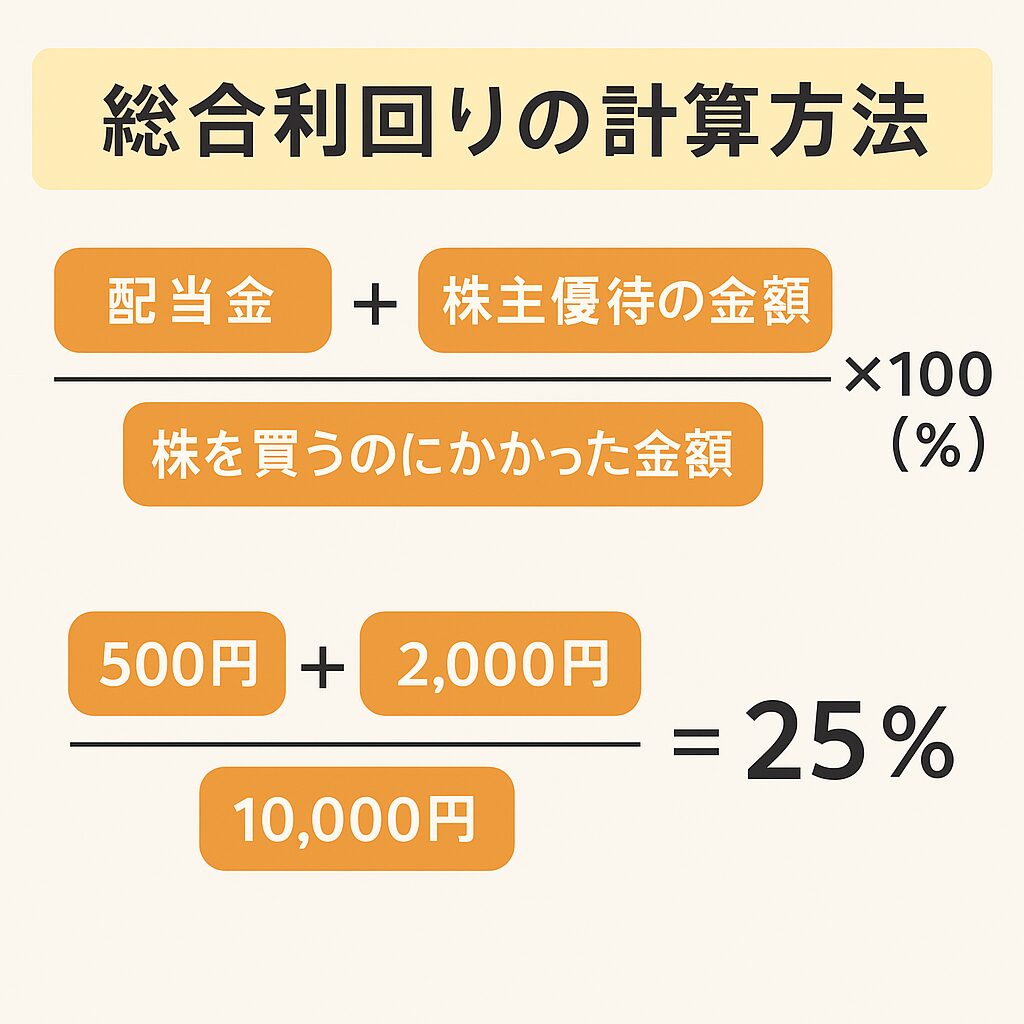 総合利回りの計算方法