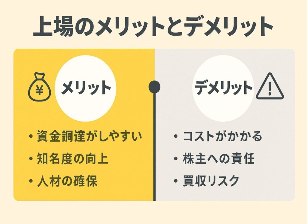 上場のメリットとデメリット